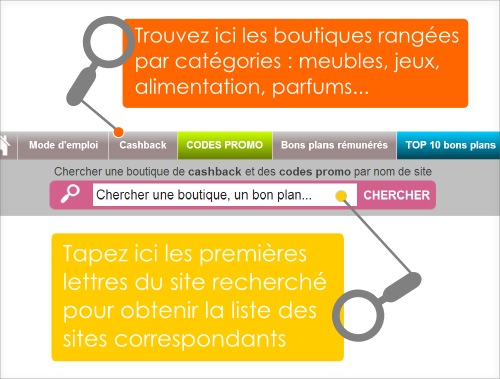 Le cashback